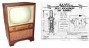 Foto Montagem TV Admiral modelo 1953